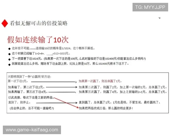 凯发赌场扑克概率计算与牌型判断技巧，科学提升你的赢牌几率