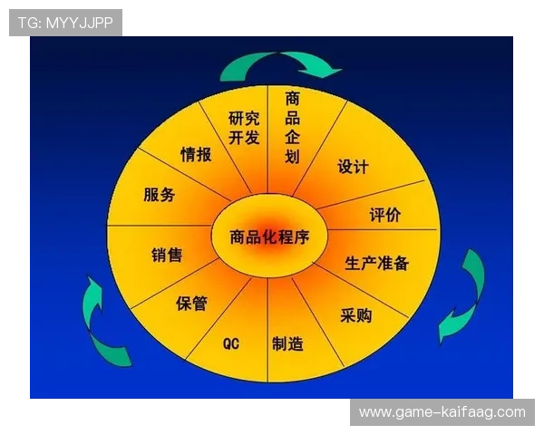 运用k8.com的工具和服务助力品牌塑造与市场拓展